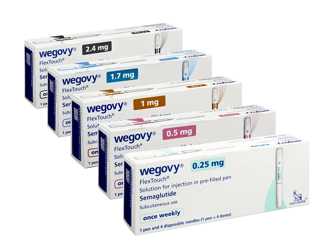 Wegovy Injection
